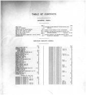 Table of Contents, Canyon County 1915 Microfilm